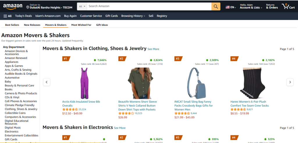 amazon.com movers & shakers page for product research