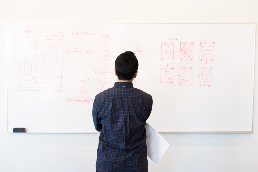 How to write a business plan for your business